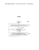 COMMUNICATION CONTROL DEVICE, COMMUNICATION CONTROL METHOD, TERMINAL     DEVICE, AND INFORMATION PROCESSING DEVICE diagram and image