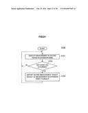 COMMUNICATION CONTROL DEVICE, COMMUNICATION CONTROL METHOD, TERMINAL     DEVICE, AND INFORMATION PROCESSING DEVICE diagram and image