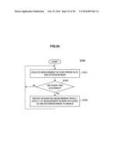 COMMUNICATION CONTROL DEVICE, COMMUNICATION CONTROL METHOD, TERMINAL     DEVICE, AND INFORMATION PROCESSING DEVICE diagram and image