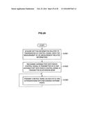 COMMUNICATION CONTROL DEVICE, COMMUNICATION CONTROL METHOD, TERMINAL     DEVICE, AND INFORMATION PROCESSING DEVICE diagram and image