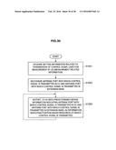 COMMUNICATION CONTROL DEVICE, COMMUNICATION CONTROL METHOD, TERMINAL     DEVICE, AND INFORMATION PROCESSING DEVICE diagram and image