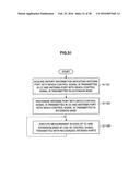 COMMUNICATION CONTROL DEVICE, COMMUNICATION CONTROL METHOD, TERMINAL     DEVICE, AND INFORMATION PROCESSING DEVICE diagram and image