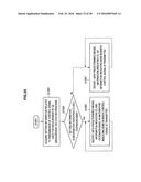 COMMUNICATION CONTROL DEVICE, COMMUNICATION CONTROL METHOD, TERMINAL     DEVICE, AND INFORMATION PROCESSING DEVICE diagram and image