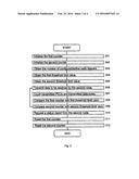 METHOD AND ARRANGEMENT IN A WIRELESS COMMUNICATION NETWORK diagram and image