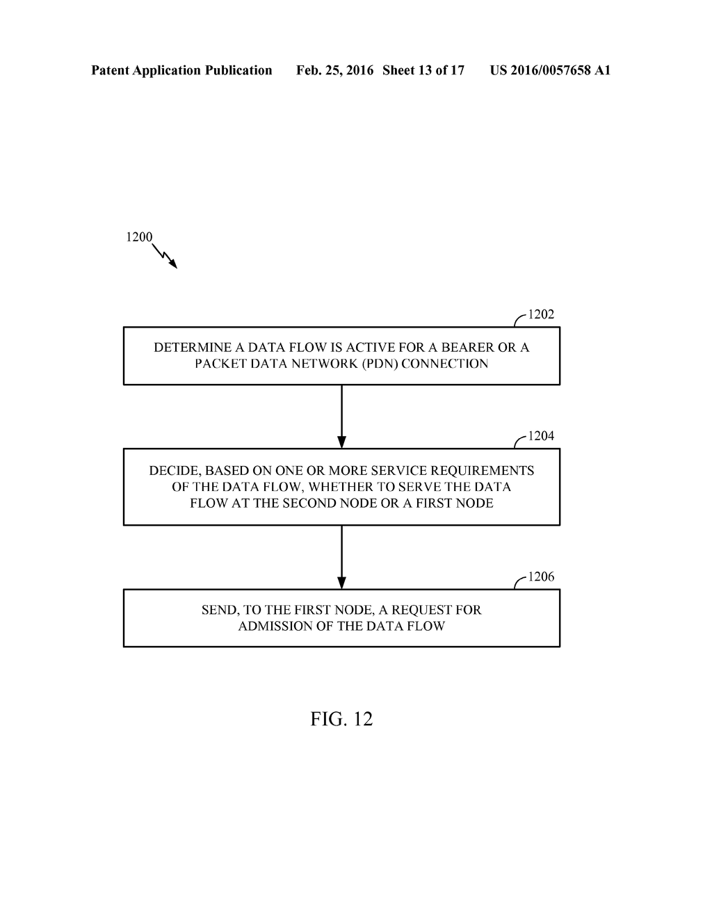 ADMISSION CONTROL AND LOAD BALANCING - diagram, schematic, and image 14