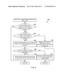 Dynamic Switching from SGLTE to CSFB to Improve Data Throughput diagram and image