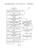 Dynamic Switching from SGLTE to CSFB to Improve Data Throughput diagram and image