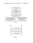 User Context Aware Throttling of Transition Attempts to Connected Mode diagram and image