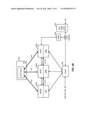 CSON-AIDED SMALL CELL LOAD BALANCING BASED ON BACKHAUL INFORMATION diagram and image