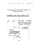 Load Balancing Method and Device diagram and image