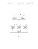 Load Balancing Method and Device diagram and image