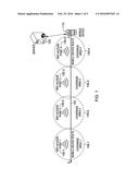 SYSTEM AND METHOD EN-ROUTE WIRELESS NETWORK ACCESS diagram and image