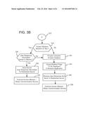 METHODS AND APPARATUS FOR USE IN FACILITATING ACCESS TO A COMMUNICATION     SERVICE VIA A WLAN HOTSPOT diagram and image