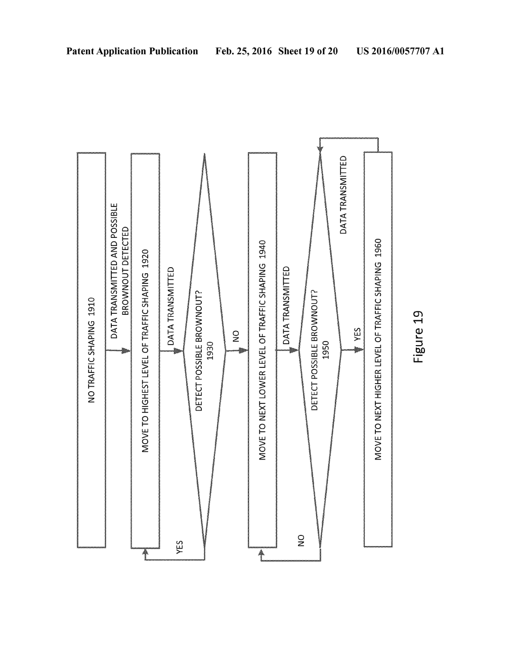 TRAFFIC SHAPING TO MITIGATE BROWNOUT CONDITIONS - diagram, schematic, and image 20