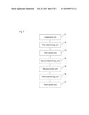 Method, base station and computer storage medium for implementing inner     loop and closed loop power control diagram and image