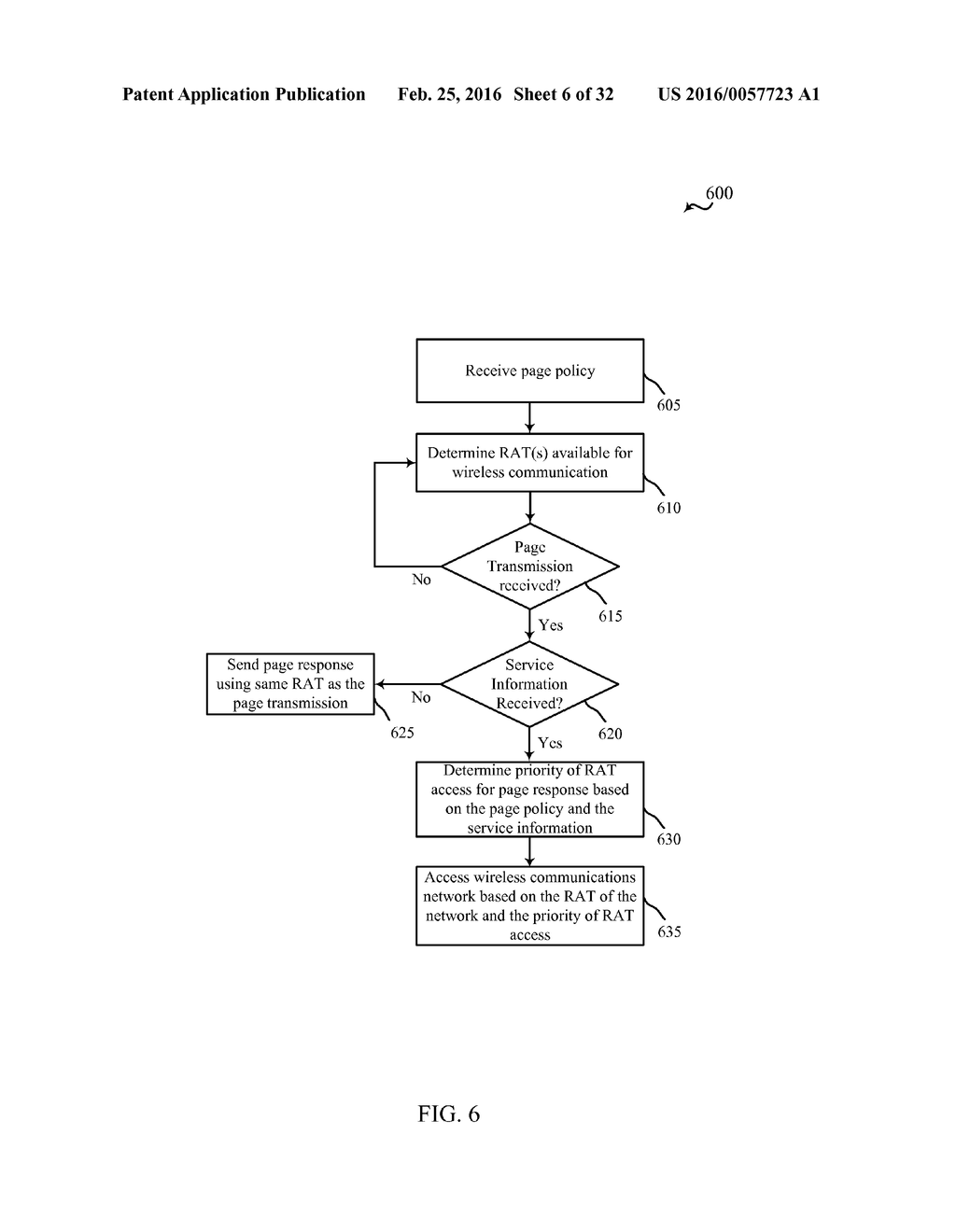 ENHANCED UE REGISTRATION AND PAGING - diagram, schematic, and image 07