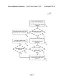 ENHANCED UE REGISTRATION AND PAGING diagram and image