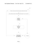 OBSTACLE DETECTION AND WARNING SYSTEM USING A MOBILE DEVICE diagram and image