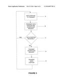 COMMUNICATIONS SYSTEMS diagram and image