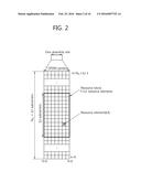 METHOD AND APPARATUS FOR TRANSMITTING UPLINK DATA USING MULTIPLE SERVING     CELLS diagram and image