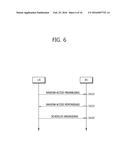 METHOD AND APPARATUS FOR TRANSMITTING UPLINK DATA USING MULTIPLE SERVING     CELLS diagram and image