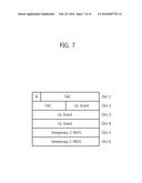 METHOD AND APPARATUS FOR TRANSMITTING UPLINK DATA USING MULTIPLE SERVING     CELLS diagram and image