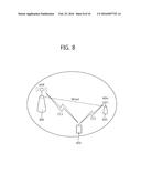 METHOD AND APPARATUS FOR TRANSMITTING UPLINK DATA USING MULTIPLE SERVING     CELLS diagram and image