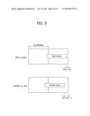 METHOD AND APPARATUS FOR TRANSMITTING UPLINK DATA USING MULTIPLE SERVING     CELLS diagram and image