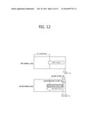 METHOD AND APPARATUS FOR TRANSMITTING UPLINK DATA USING MULTIPLE SERVING     CELLS diagram and image