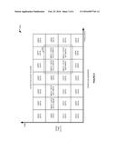 RESOURCE BLOCK STRUCTURE AND CONTROL IN A WIRELESS OFDM COMMUNICATION     SYSTEM diagram and image