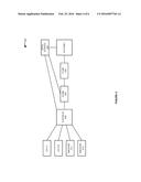 RESOURCE BLOCK STRUCTURE AND CONTROL IN A WIRELESS OFDM COMMUNICATION     SYSTEM diagram and image