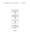 UPLINK ENHANCEMENTS FOR EFFICIENT OPERATION IN SMALL CELL ENVIRONMENTS diagram and image