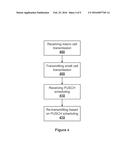 UPLINK ENHANCEMENTS FOR EFFICIENT OPERATION IN SMALL CELL ENVIRONMENTS diagram and image