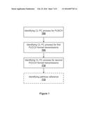 UPLINK ENHANCEMENTS FOR EFFICIENT OPERATION IN SMALL CELL ENVIRONMENTS diagram and image