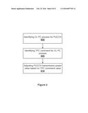 UPLINK ENHANCEMENTS FOR EFFICIENT OPERATION IN SMALL CELL ENVIRONMENTS diagram and image