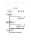 APPARATUS AND METHOD FOR MOVING A RECEIVE WINDOW IN A RADIO ACCESS NETWORK diagram and image