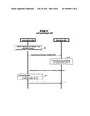 APPARATUS AND METHOD FOR MOVING A RECEIVE WINDOW IN A RADIO ACCESS NETWORK diagram and image