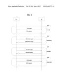 METHOD AND APPARATUS FOR ACCESS IN WIRELESS LAN SYSTEM diagram and image