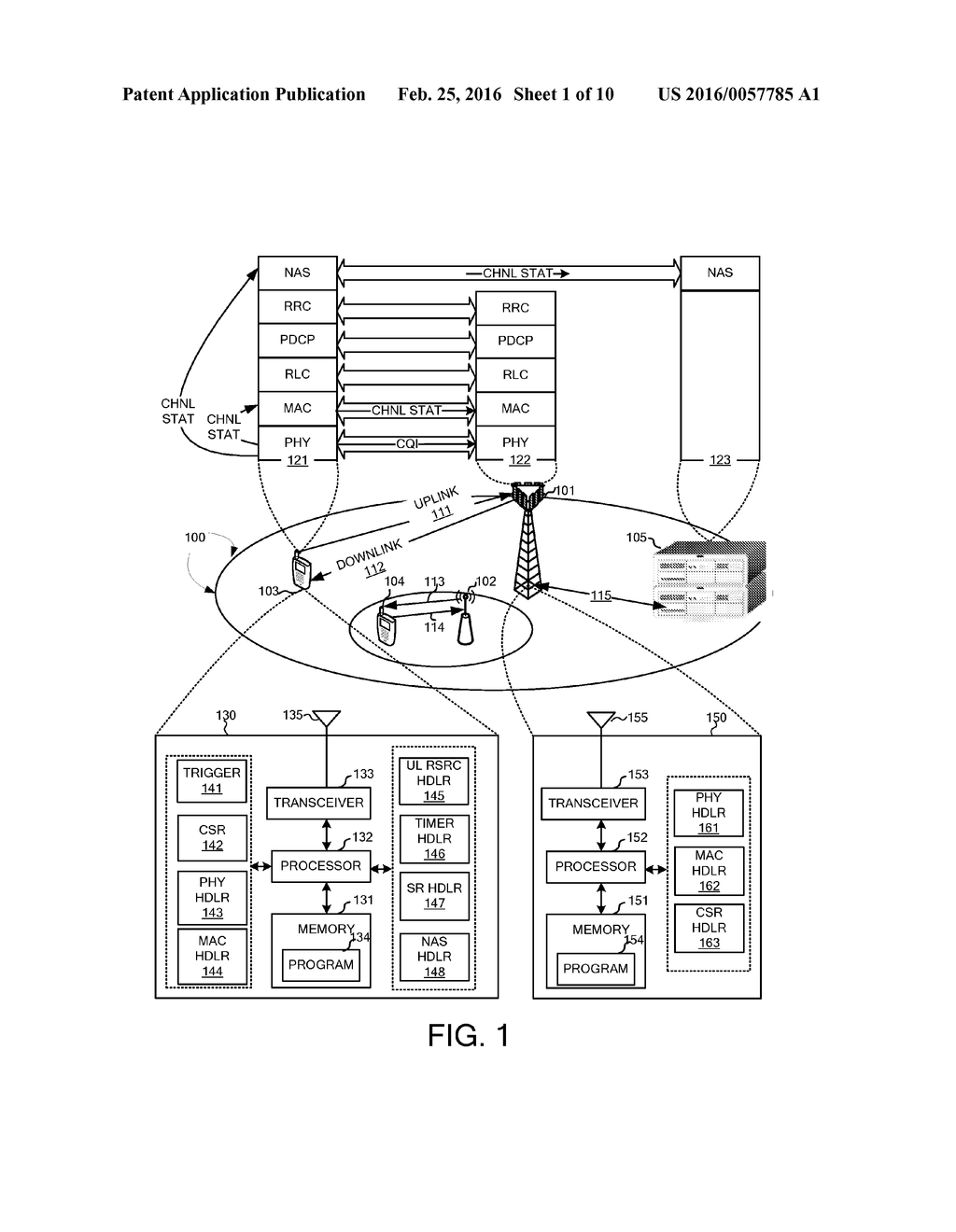 METHOD TO REPORT CHANNEL STATUS - diagram, schematic, and image 02