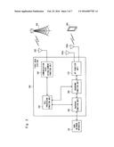 WIRELESS COMMUNICATION SYSTEM, BASE STATION AND WIRELESS COMMUNICATION     METHOD diagram and image