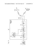 WIRELESS COMMUNICATION SYSTEM, BASE STATION AND WIRELESS COMMUNICATION     METHOD diagram and image