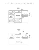 MOBILE COMMUNICATION SYSTEM, BASE STATION, AND USER TERMINAL diagram and image