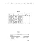 MOBILE COMMUNICATION SYSTEM, BASE STATION, AND USER TERMINAL diagram and image