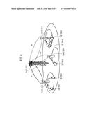 MOBILE COMMUNICATION SYSTEM, BASE STATION, AND USER TERMINAL diagram and image