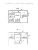 COMMUNICATION CONTROL METHOD AND PROCESSOR diagram and image