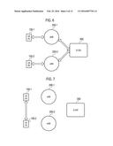 COMMUNICATION CONTROL METHOD AND PROCESSOR diagram and image