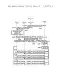 COMMUNICATION CONTROL METHOD AND PROCESSOR diagram and image