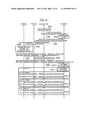 COMMUNICATION CONTROL METHOD AND PROCESSOR diagram and image