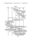 COMMUNICATION CONTROL METHOD AND PROCESSOR diagram and image