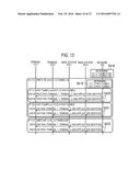 COMMUNICATION CONTROL METHOD AND PROCESSOR diagram and image